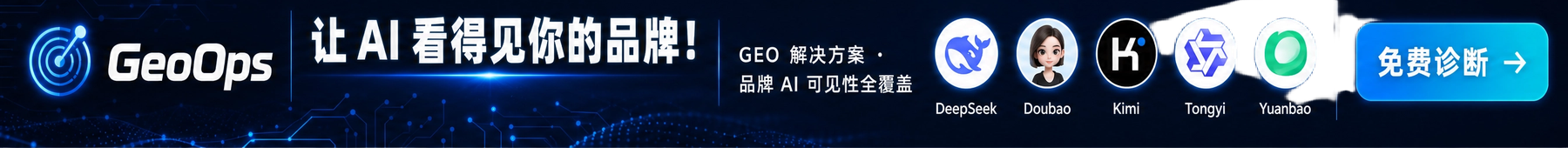 GeoOps — AI 搜索品牌可见度监测与优化平台
